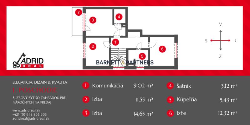 продажа 5 и более комнат, Malacky, Slovakia